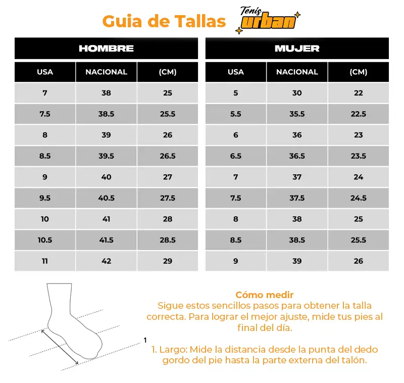 Guía de Tallas